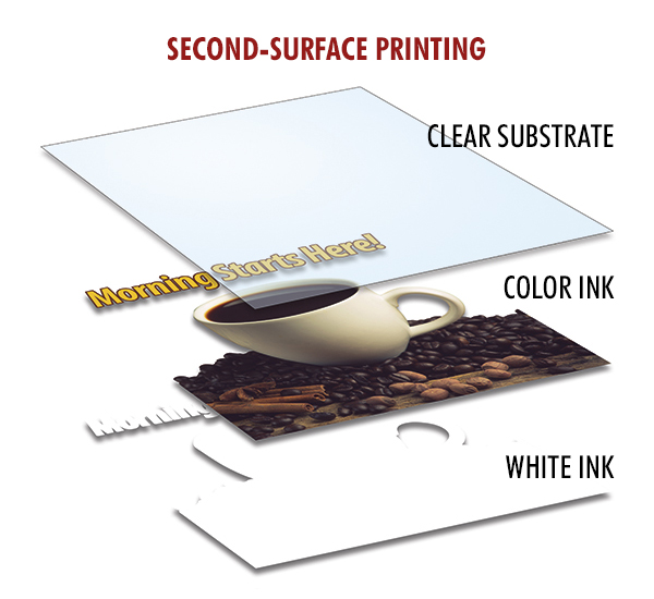 SecondSurfacePrinting3